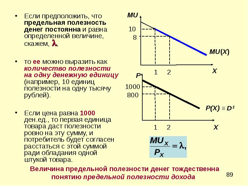 Полезность спроса. Предельная полезность денег формула. Величина предельной полезности. Убывающая предельная полезность денег. От чего зависит предельная полезность.