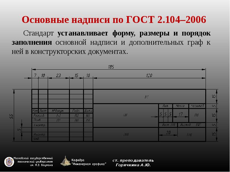 Каким шрифтом оформляются чертежи