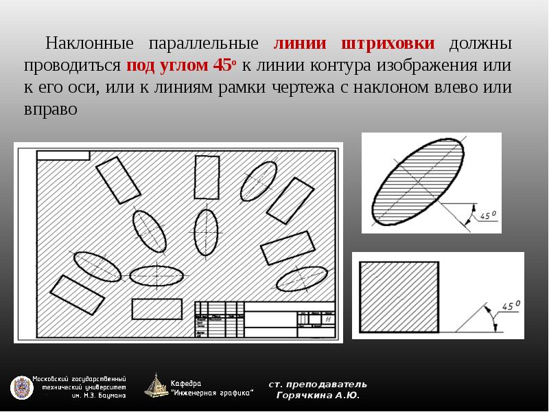 Как сделать штриховку в диаграмме