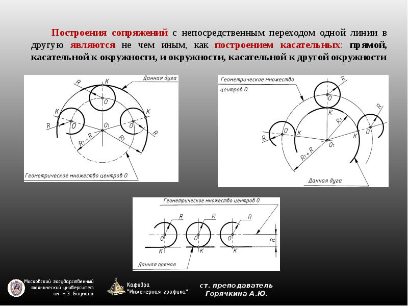 Форматы масштабы линии чертежа