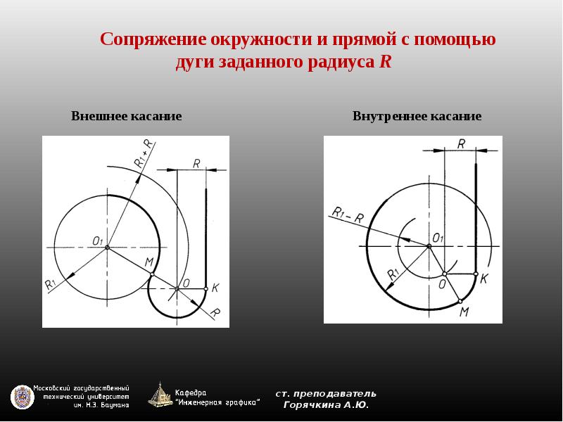 Презентация сопряжение прямой и окружности