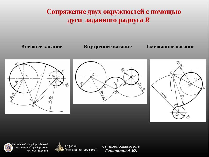 Презентация сопряжение прямой и окружности