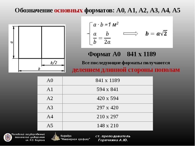 Форматировать можно только файлы ескд