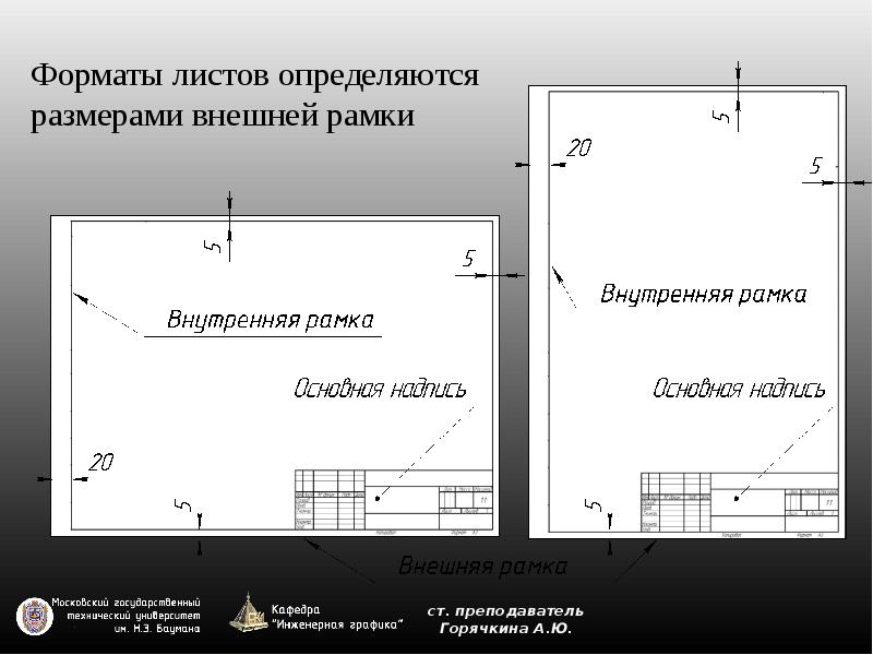 Формат а4 размеры чертеж