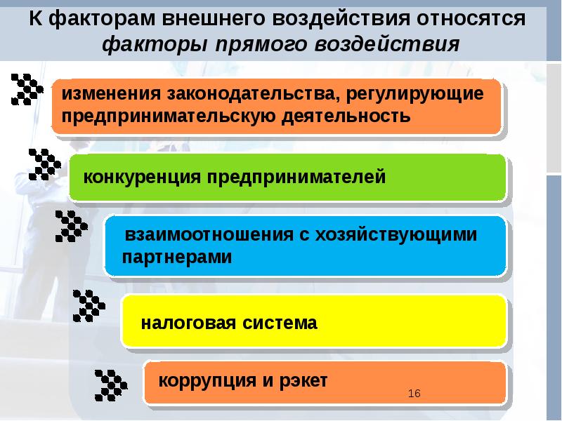 Факторы речевого воздействия презентация