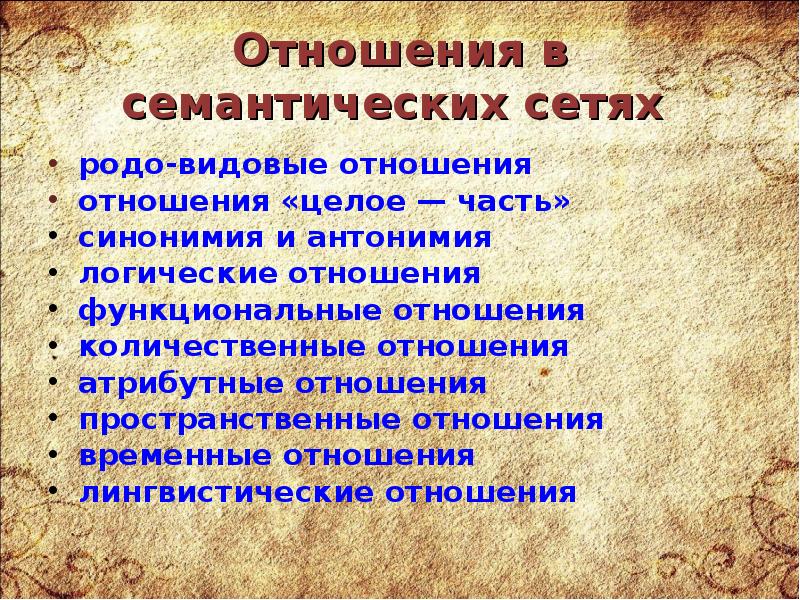 Теория фреймов презентация