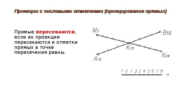 Равные проекции имеют. Прямые с числовыми отметками. Проецирование с числовыми отметками. Скрещивающиеся прямые числовые отметки. Взаимное расположение прямых в проекциях с числовыми отметками.