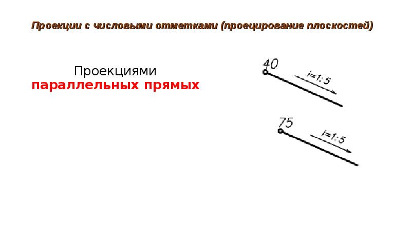 Изображение точки прямой плоскости и поверхности в проекциях с числовыми отметками