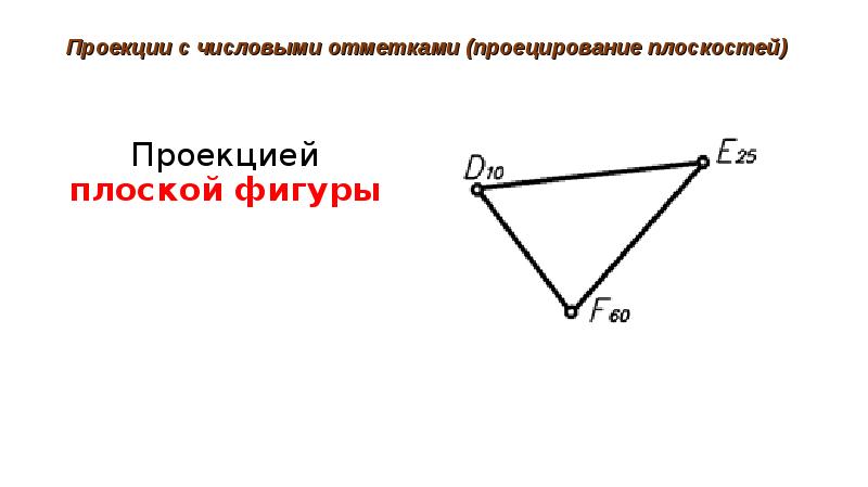 Числовая проекция