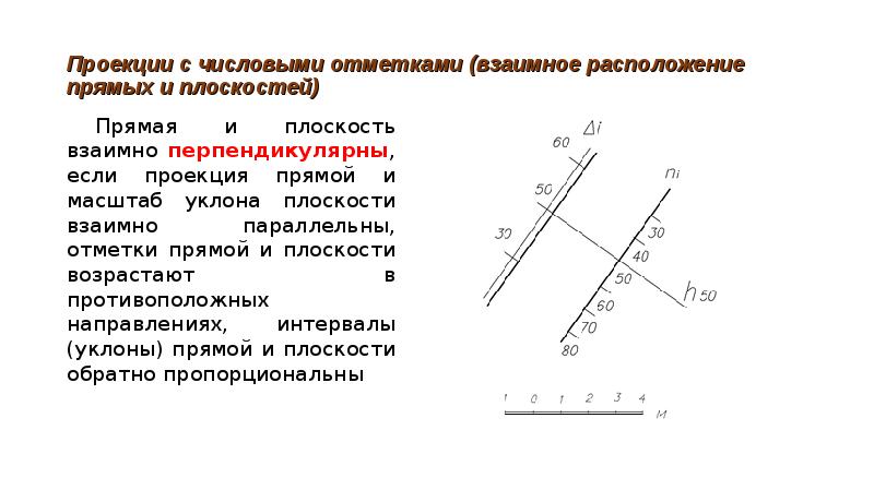 Проекции с числовыми отметками предпочтительно использовать для изображения