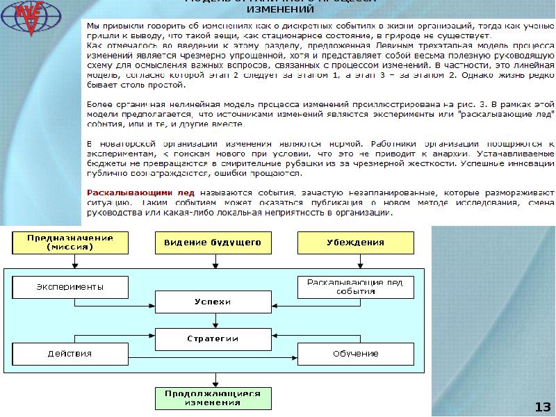 Программа меняться