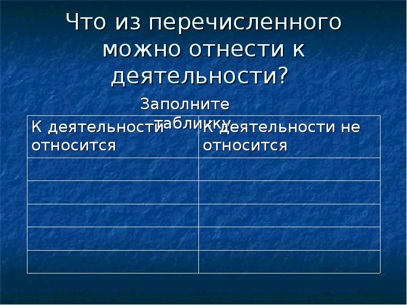 Перечислите первого. Что относится к деятельности. Что из перечисленного относится к деятельности. Что не относится к деятельности. Таблица к деятельности относится к деятельности не относится.