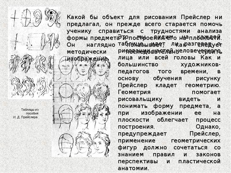 Анализ рисования. Обучение рисованию по системе Прейслера. Таблица из пособия и. д. Прейслера. Основа обучения рисунку Прейслера. Пособие по рисунку Прейслера.