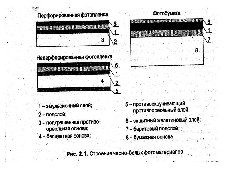 Судебная фотография и видеозапись