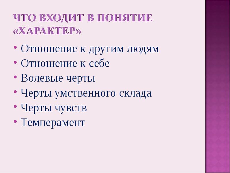 Презентация характер человека