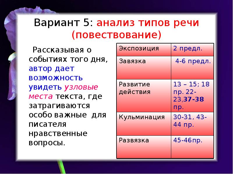 Найдите в речи рассказчика галоши