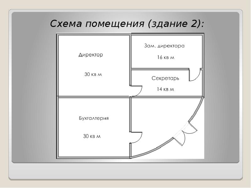 Сделать схему помещения