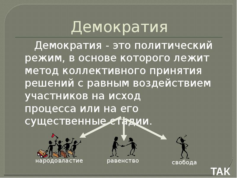 Презентация на тему демократия