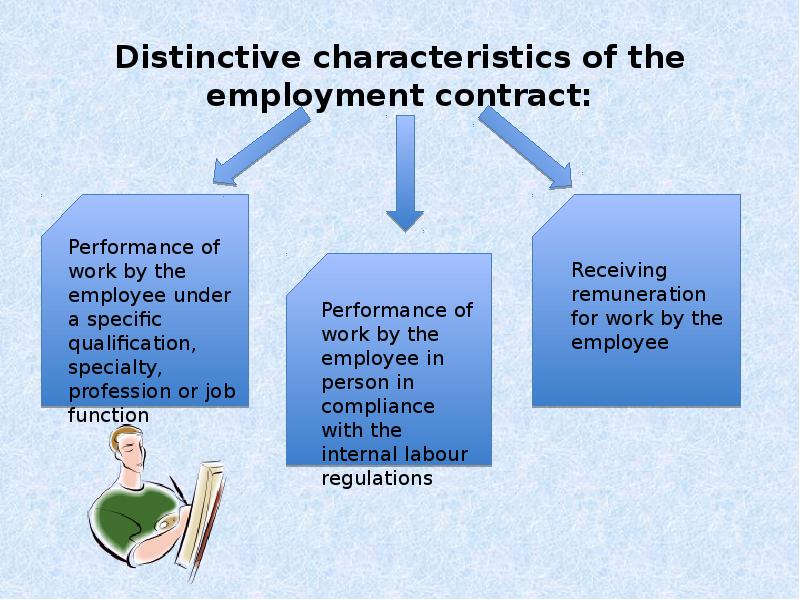 Distinctive characteristics of the employment contract: