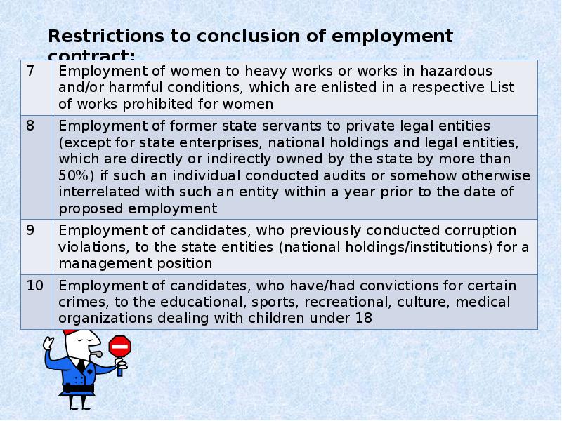 Restrictions to conclusion of employment contract: