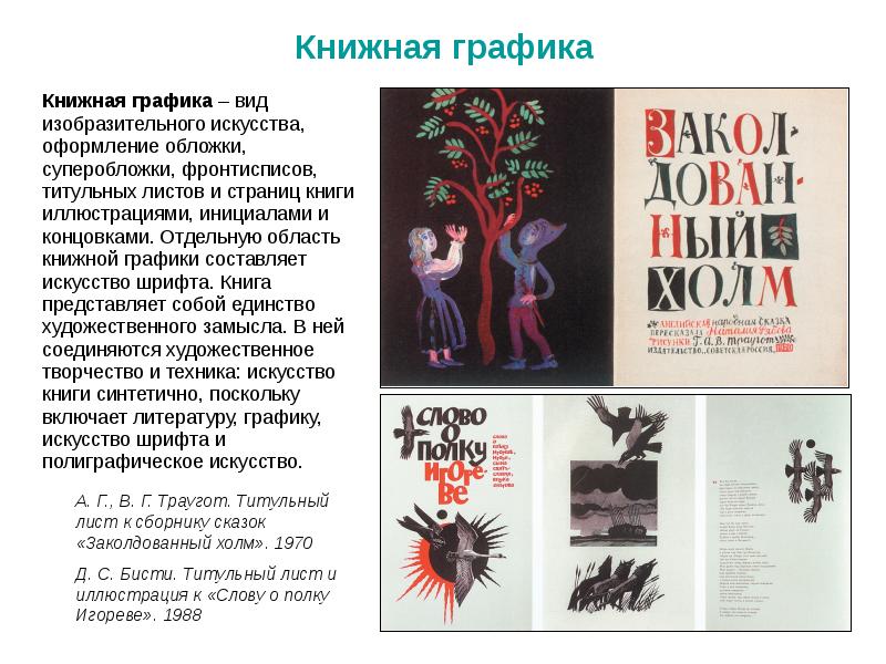 Искусство оформления книги 6 класс изо презентация