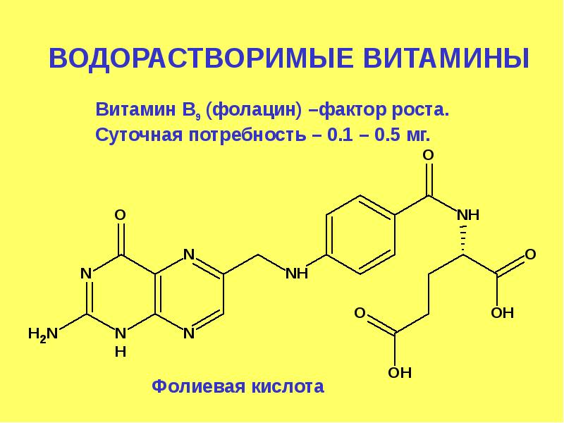 Водорастворимые витамины презентация по химии 10 класс