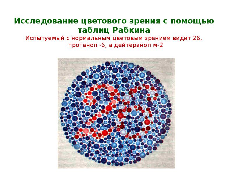 Презентация на тему цветовое зрение