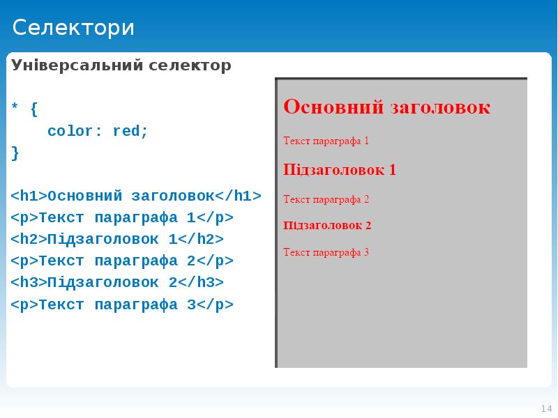 Структура заголовков h1-h6. Заголовки h1 h2. Заголовок h2. Теги заголовков h1-h6. Заголовок h2.