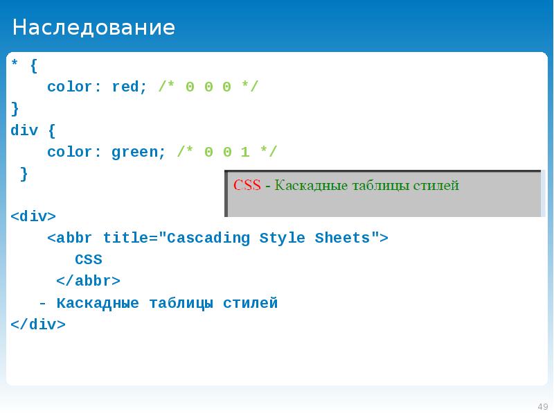 Сохранить div как картинку