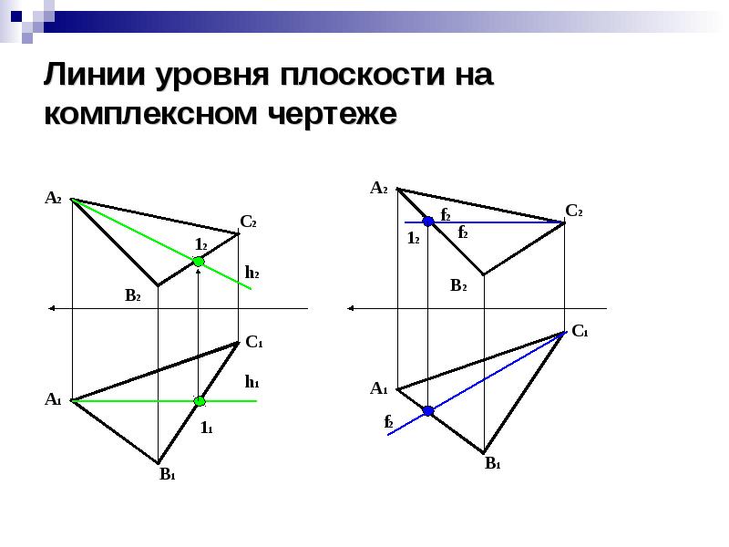 Плоскость уровня. Комплексный чертеж фронтали. Комплексный чертеж фронтальной плоскости уровня. Фронталь на комплексном чертеже. Линии уровня плоскости.