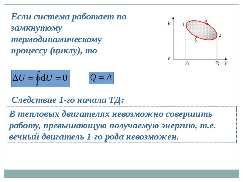 Циклы в термодинамике