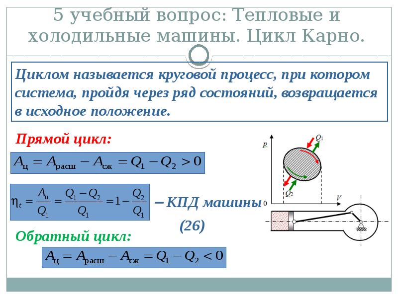 Тепловые и холодильные машины. Тепловые и холодильные машины. Тепловые двигатели и холодильные машины цикл карно и его кпд. Схема теплового двигателя 10 класс. Холодильная машина блок схема кпд.