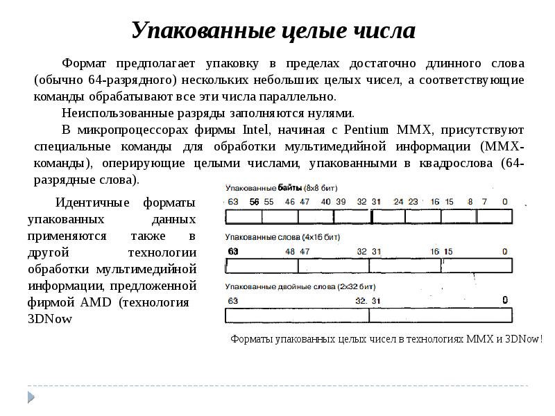 Формат числа 0. Упакованные числа. Упакованный Формат числа. Упакованные целые числа это. Типы и Форматы операндов.