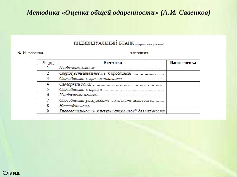 Карта интересов для школьников