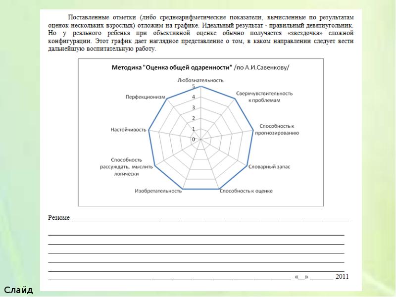 Савенков карта интересов для младших школьников