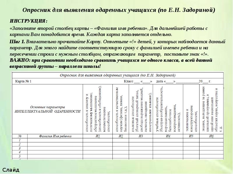 Карта одаренного ребенка