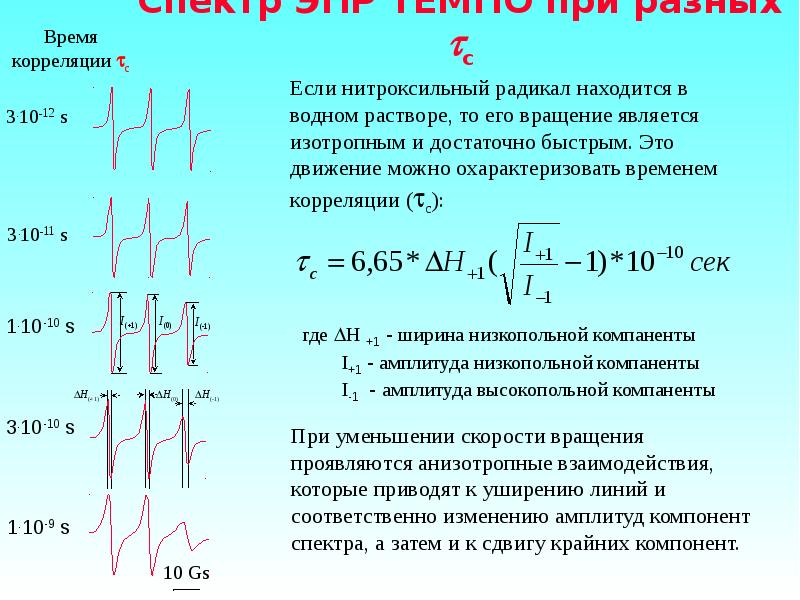 Электронно парамагнитный резонанс презентация