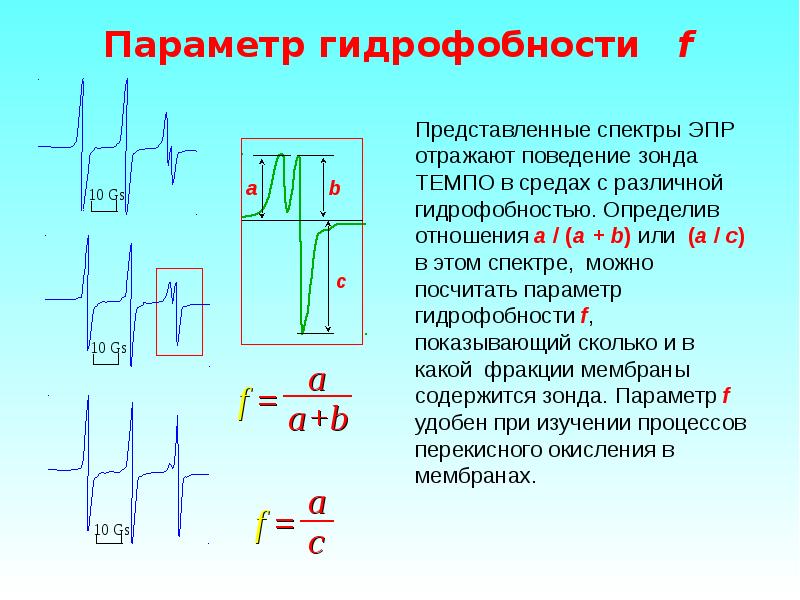 Электронно парамагнитный резонанс презентация