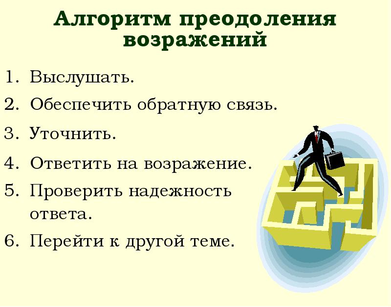 Категорическое возражение. Алгоритм преодоления возражений. Алгоритм работы с возражениями. Алгоритм отработки возражений. Алгоритм ответа на возражение.