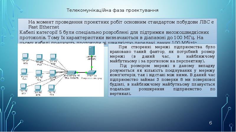 Сучасний стан фізичних досліджень в україні та світі проект