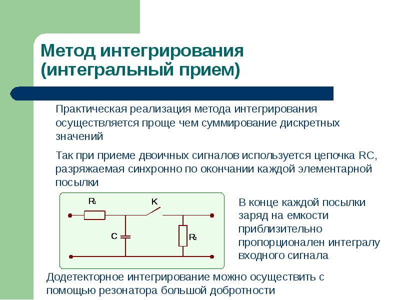 Реализовать метод