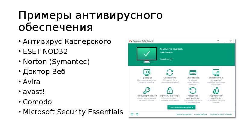 Антивирусы анализ антивирусов презентация