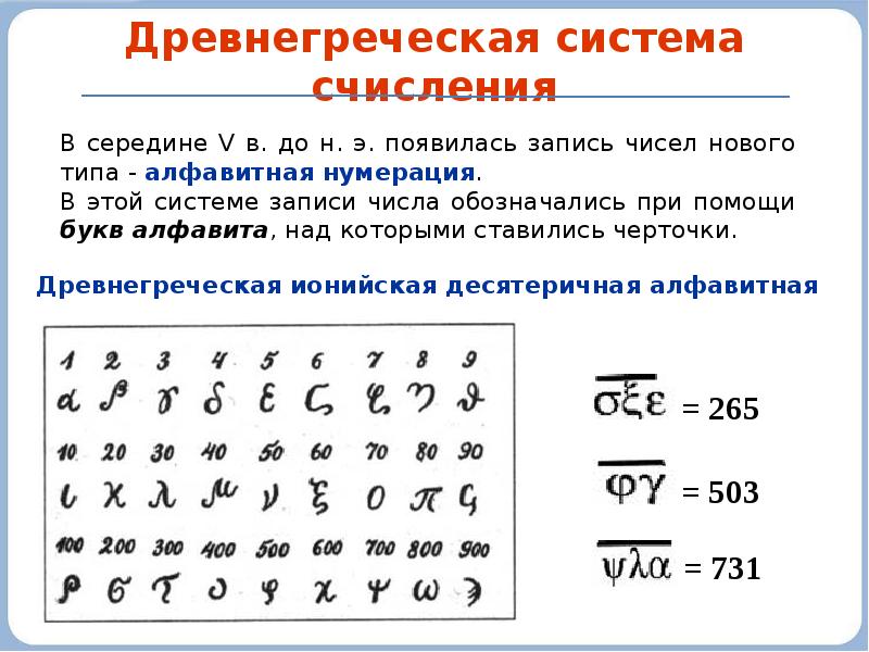 История возникновения систем счисления презентация