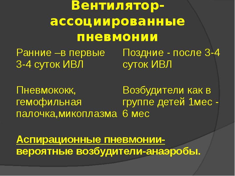 Внебольничная пневмония у детей презентация