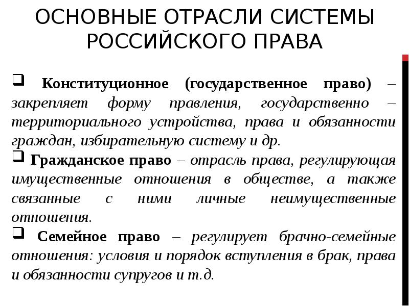 Семейное право в системе отраслей российского права презентация