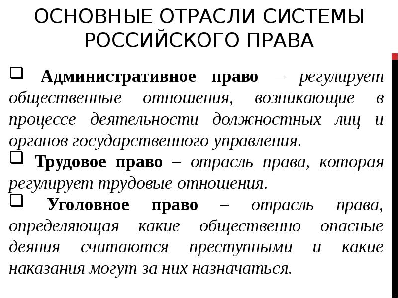 Система российского права презентация 11 класс