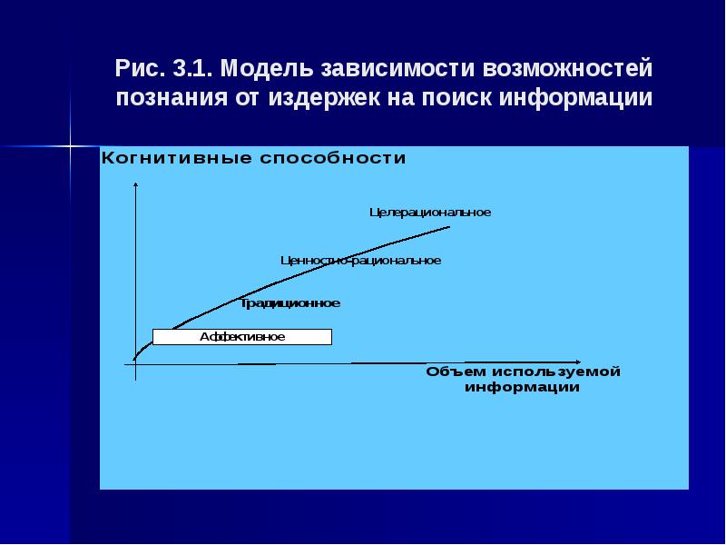 Экономика общественного выбора