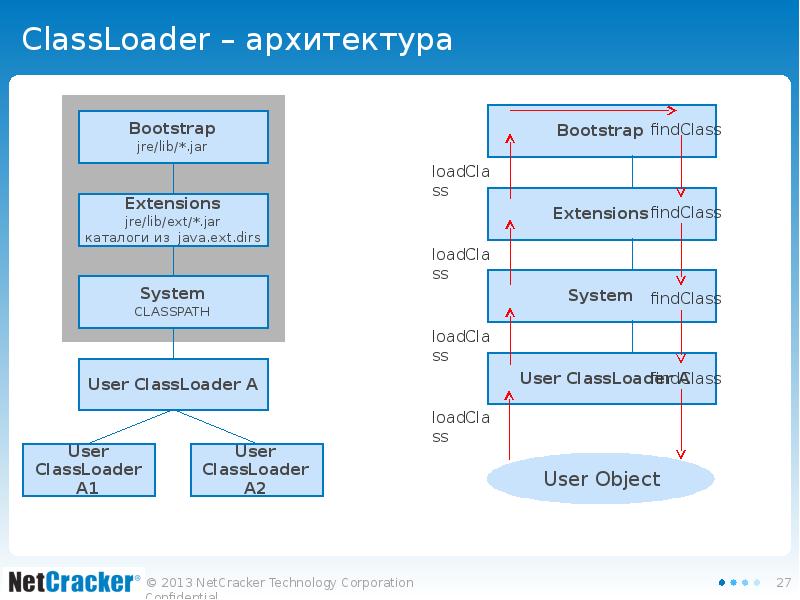 Путь к файлу в проекте java