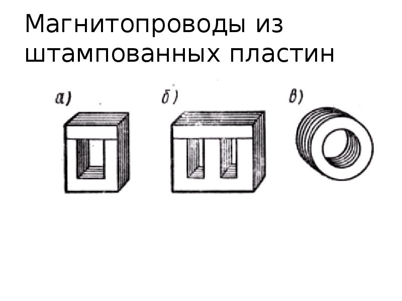 Магнитопровод. Магнитопровод el96. Штамповка пластин магнитопровода. Поперечное сечение магнитопровода. Магнитопровод из пластин.