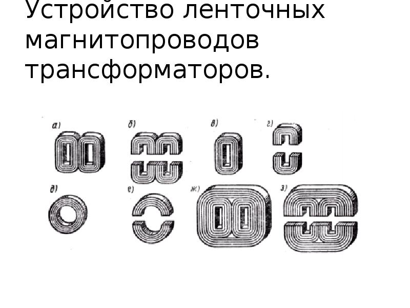 Магнитопровод это. Броневой магнитопровод трансформатора. Магнитопроводы трансформаторов, конструкция магнитопроводов.. Броневые ленточные магнитопроводы типа шл. Магнитопровод e133.